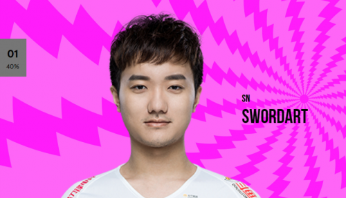 KPL比赛中多场零封引发热议