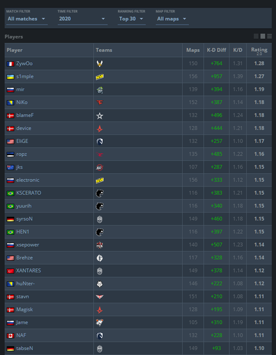 无畏契约手游狂沙噬天夜市活动限时折扣来袭