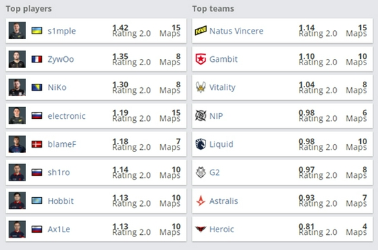 极米科技与知名汽车主机厂达成开发合作