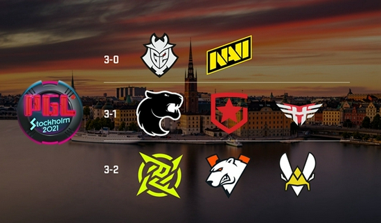 北京电竞赛事中心开园两年 文旅体收益近亿元